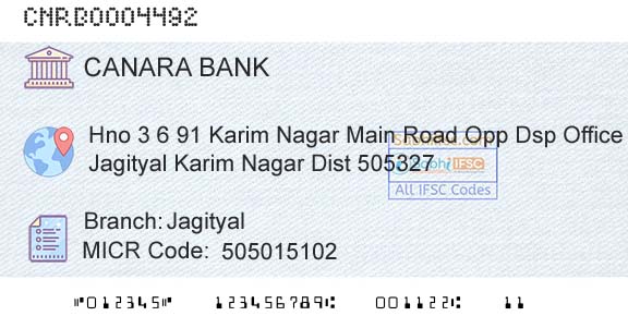 Canara Bank JagityalBranch 