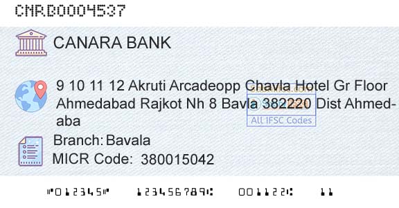 Canara Bank BavalaBranch 