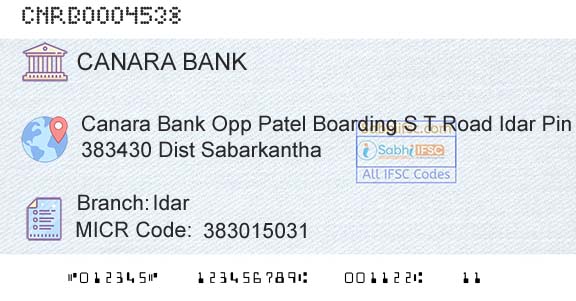 Canara Bank IdarBranch 