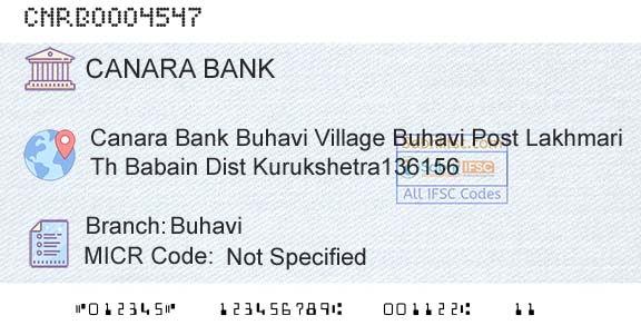 Canara Bank BuhaviBranch 