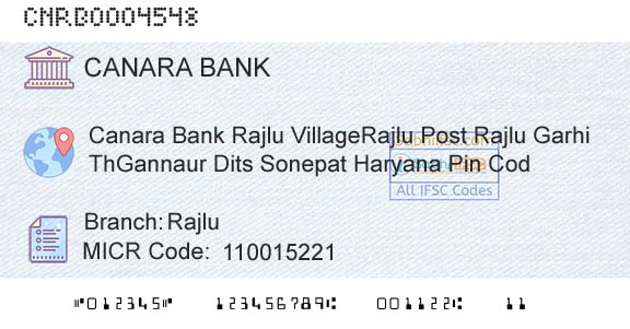 Canara Bank RajluBranch 