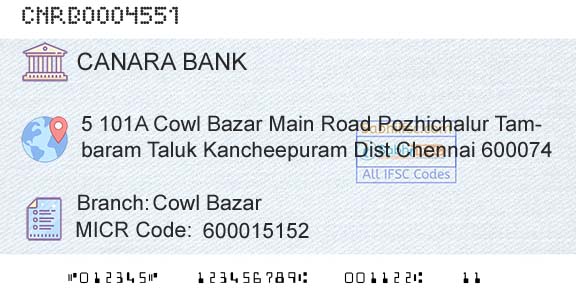 Canara Bank Cowl BazarBranch 