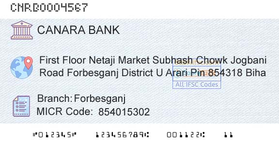 Canara Bank ForbesganjBranch 