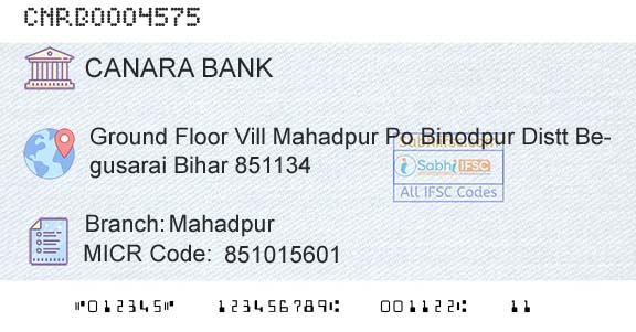 Canara Bank MahadpurBranch 