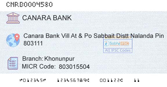 Canara Bank KhonunpurBranch 