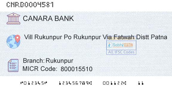 Canara Bank RukunpurBranch 