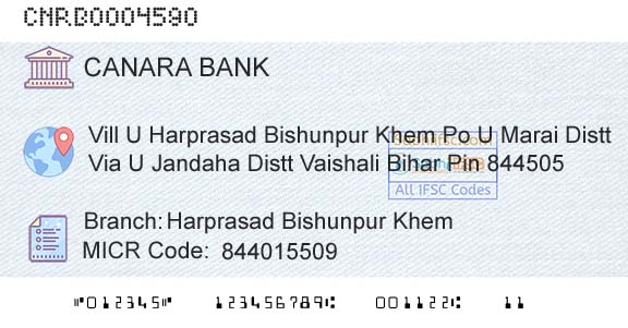 Canara Bank Harprasad Bishunpur KhemBranch 