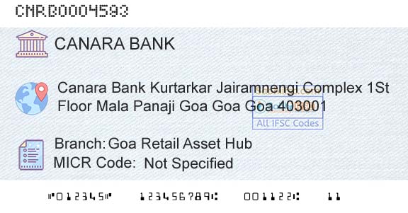 Canara Bank Goa Retail Asset HubBranch 