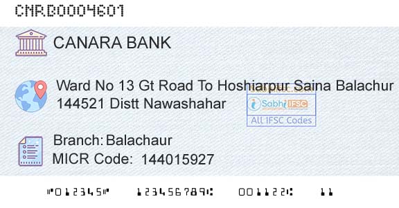Canara Bank BalachaurBranch 