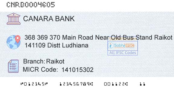 Canara Bank RaikotBranch 