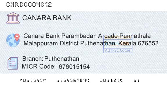 Canara Bank PuthenathaniBranch 