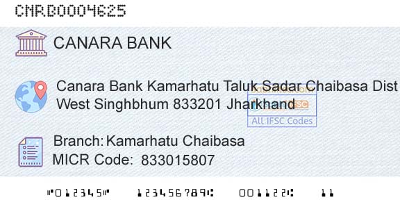 Canara Bank Kamarhatu ChaibasaBranch 