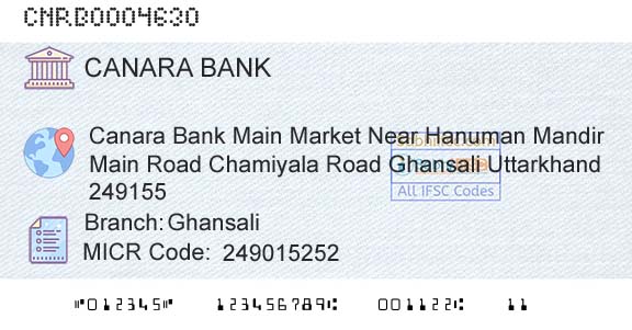 Canara Bank GhansaliBranch 