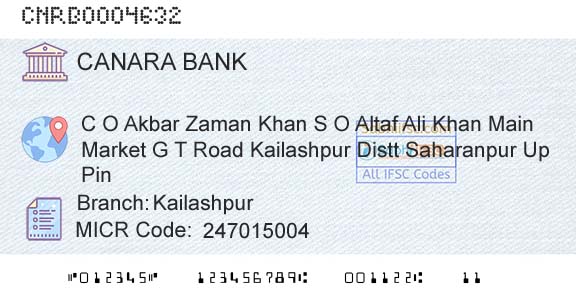 Canara Bank KailashpurBranch 
