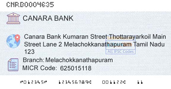 Canara Bank MelachokkanathapuramBranch 