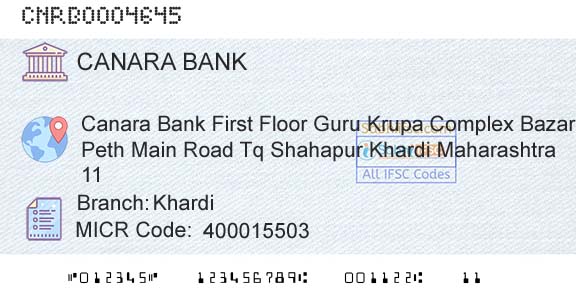 Canara Bank KhardiBranch 