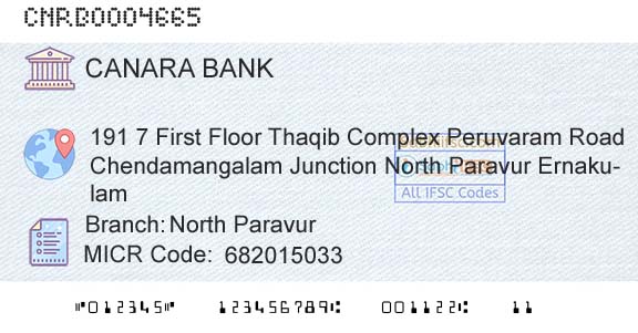 Canara Bank North ParavurBranch 