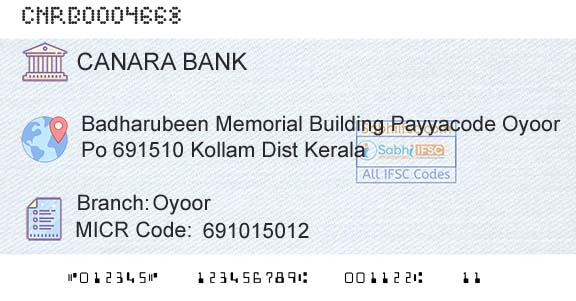 Canara Bank OyoorBranch 