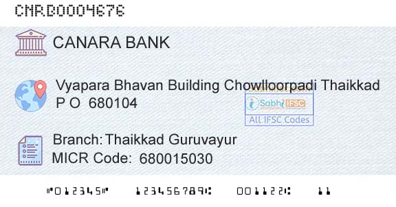 Canara Bank Thaikkad GuruvayurBranch 