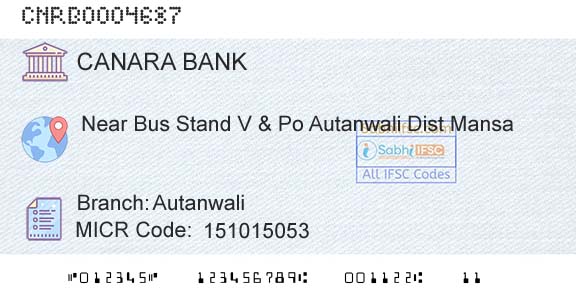 Canara Bank AutanwaliBranch 