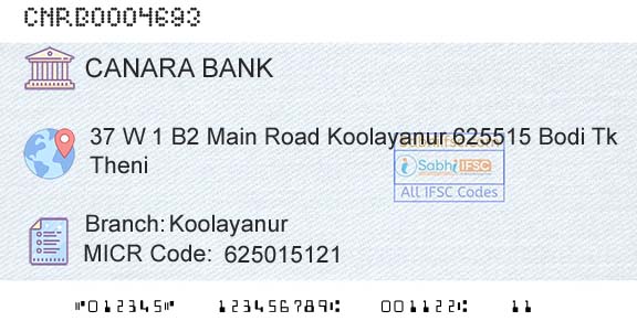 Canara Bank KoolayanurBranch 