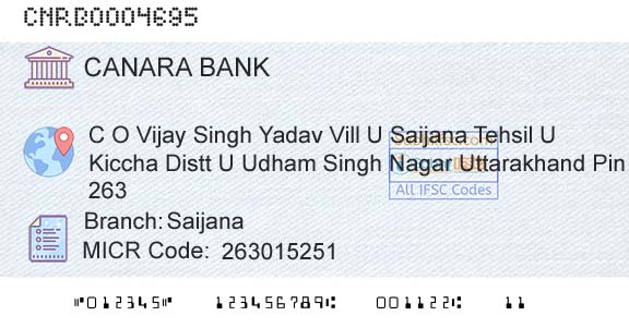 Canara Bank SaijanaBranch 
