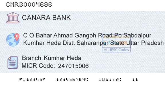 Canara Bank Kumhar HedaBranch 