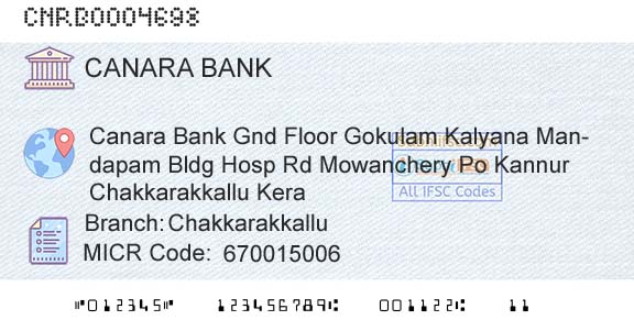 Canara Bank ChakkarakkalluBranch 
