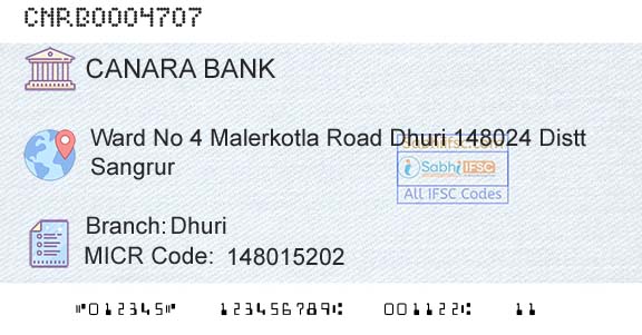 Canara Bank DhuriBranch 