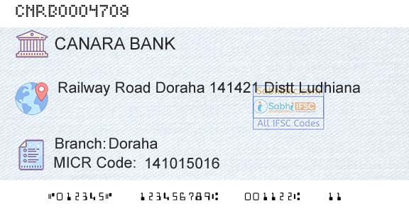 Canara Bank DorahaBranch 