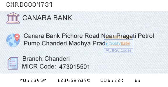 Canara Bank ChanderiBranch 