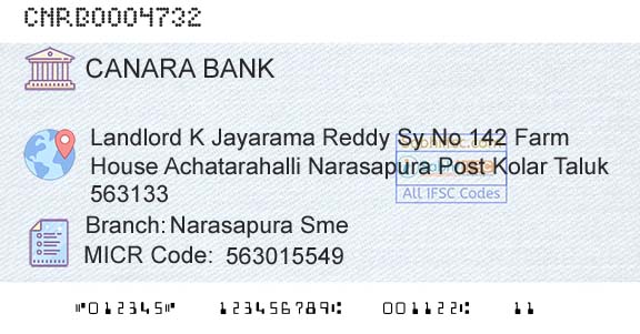 Canara Bank Narasapura SmeBranch 