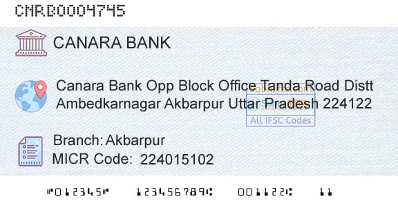 Canara Bank AkbarpurBranch 
