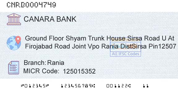 Canara Bank RaniaBranch 