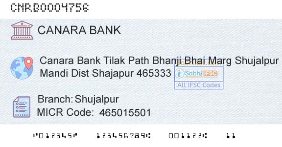 Canara Bank ShujalpurBranch 