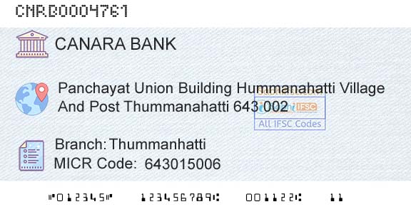 Canara Bank ThummanhattiBranch 