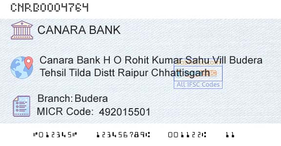 Canara Bank BuderaBranch 