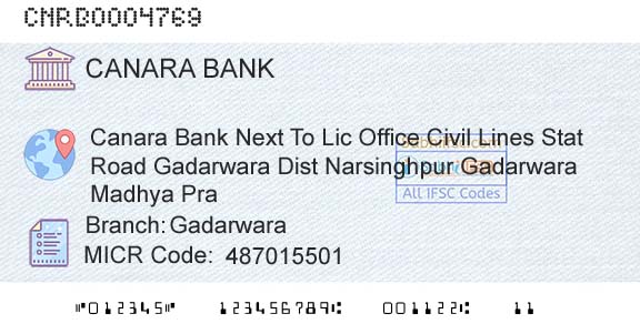Canara Bank GadarwaraBranch 
