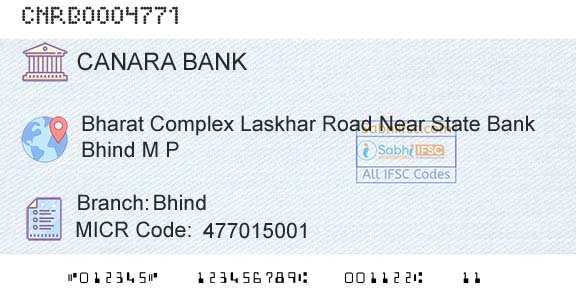 Canara Bank BhindBranch 