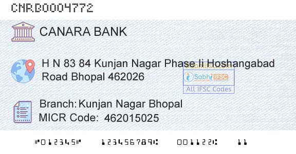 Canara Bank Kunjan Nagar BhopalBranch 
