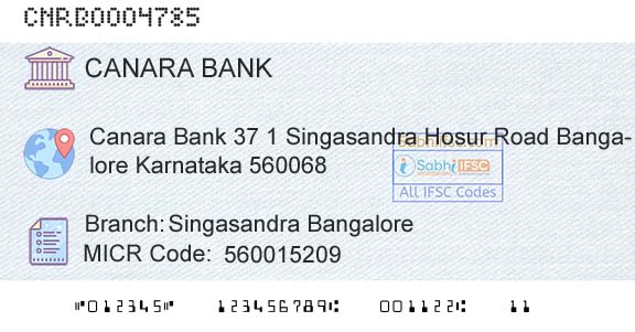 Canara Bank Singasandra BangaloreBranch 