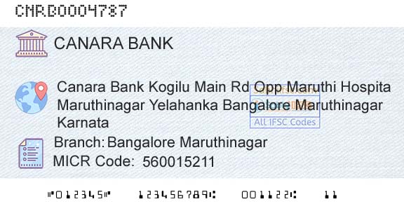 Canara Bank Bangalore MaruthinagarBranch 