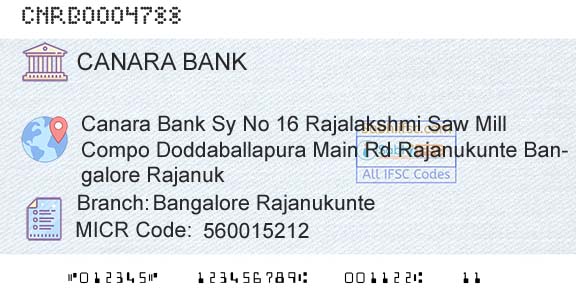 Canara Bank Bangalore RajanukunteBranch 