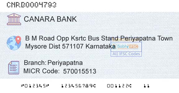 Canara Bank PeriyapatnaBranch 