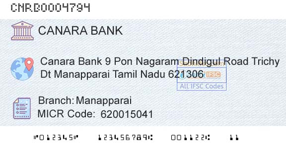 Canara Bank ManapparaiBranch 