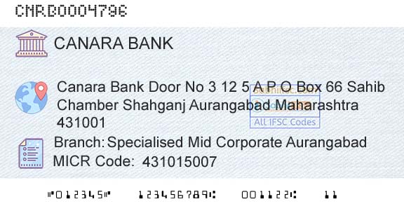 Canara Bank Specialised Mid Corporate AurangabadBranch 