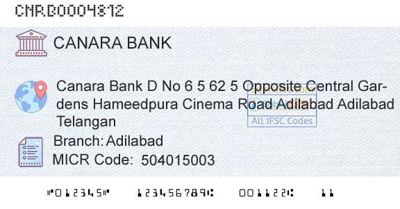 Canara Bank AdilabadBranch 