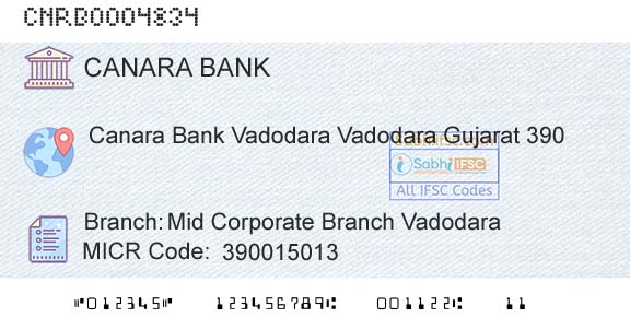 Canara Bank Mid Corporate Branch VadodaraBranch 