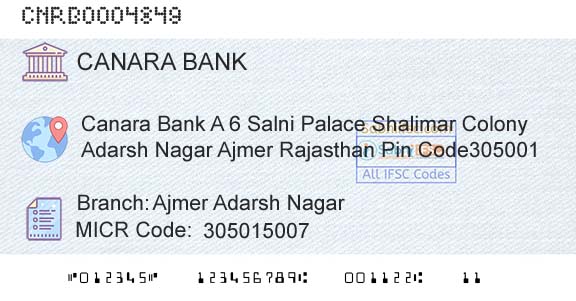Canara Bank Ajmer Adarsh NagarBranch 