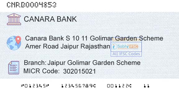 Canara Bank Jaipur Golimar Garden SchemeBranch 